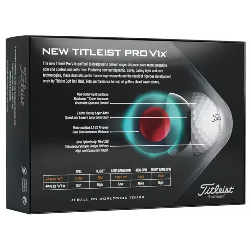 Titleist Pro V1x Yellow Golf Balls 5 Titleist Pro V1x Yellow Golf Balls - Image 3